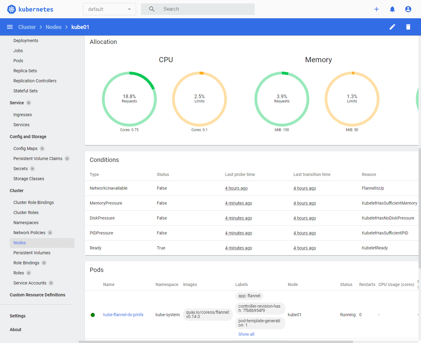 After logging into the kubernetes dashboard with the cluster admin service account