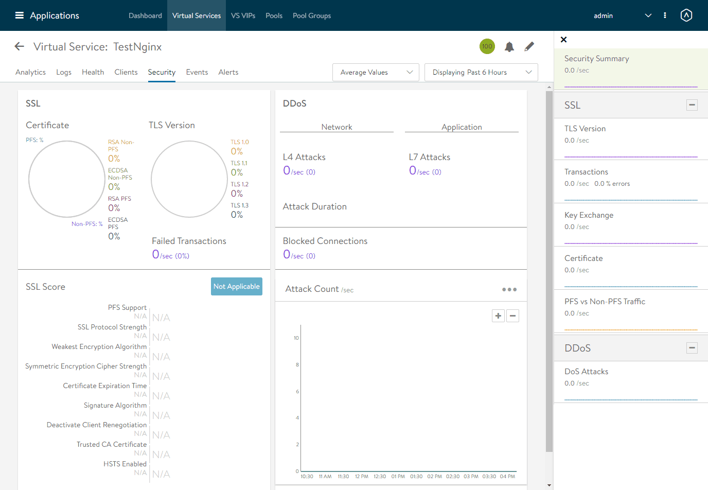 Viewing the security of the virtual application in avi