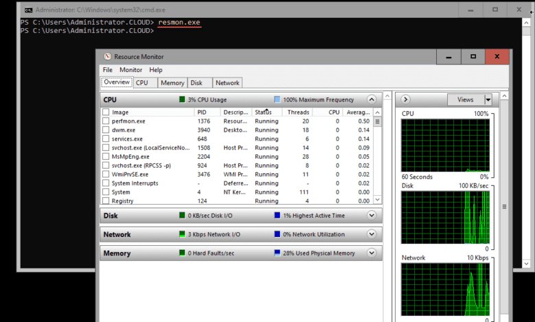 Viewing resource monitor on Windows Server 2022 Core