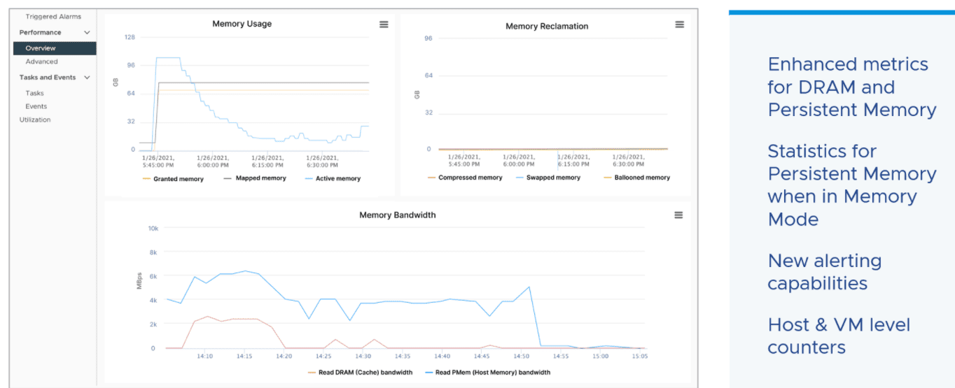 Better memory metrics in vSphere 7 Update 3