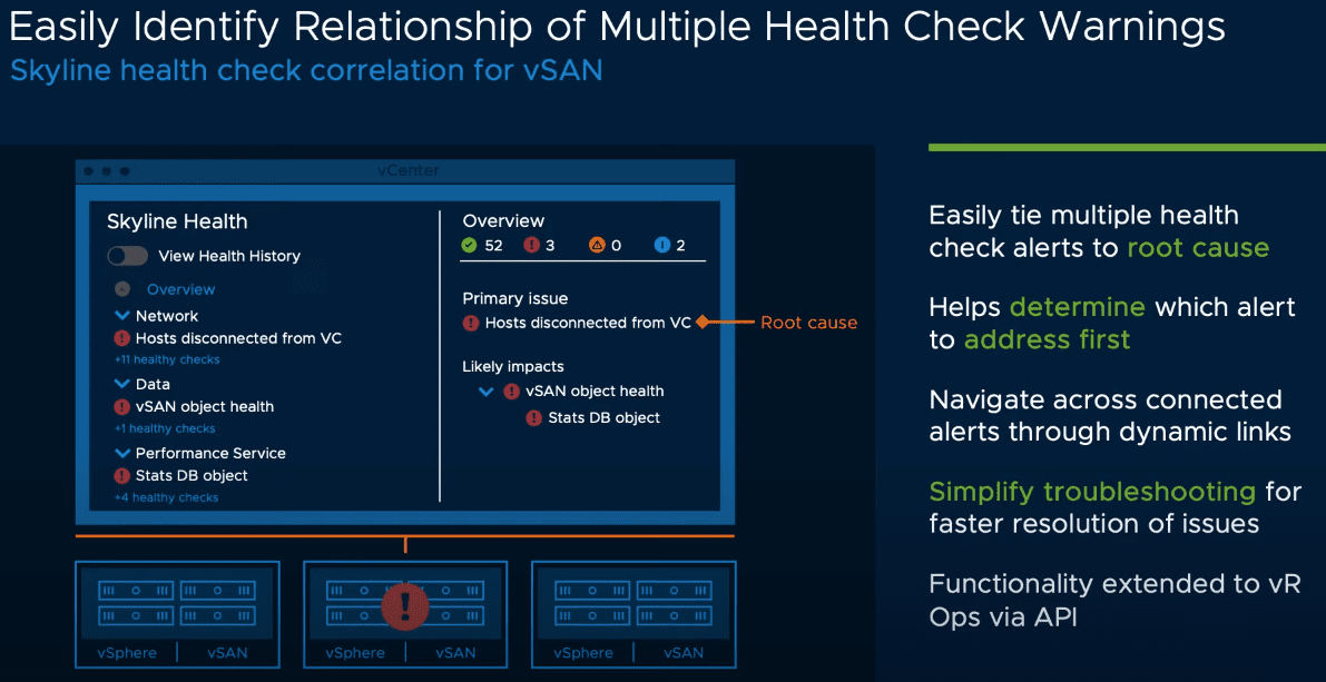 Easily identify relationship of multiple health check warnings