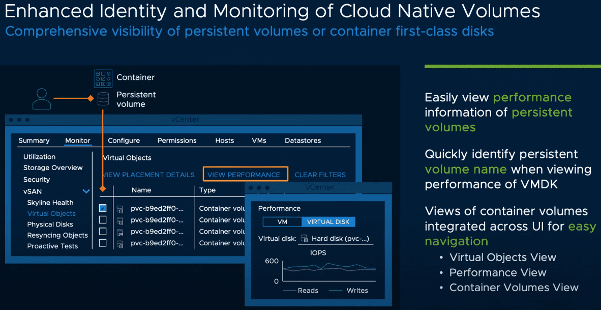 Enhanced identity and monitoring of cloud native volumes