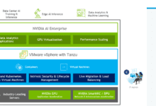 NVIDIA AI Enterprise Suite