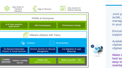 NVIDIA AI Enterprise Suite