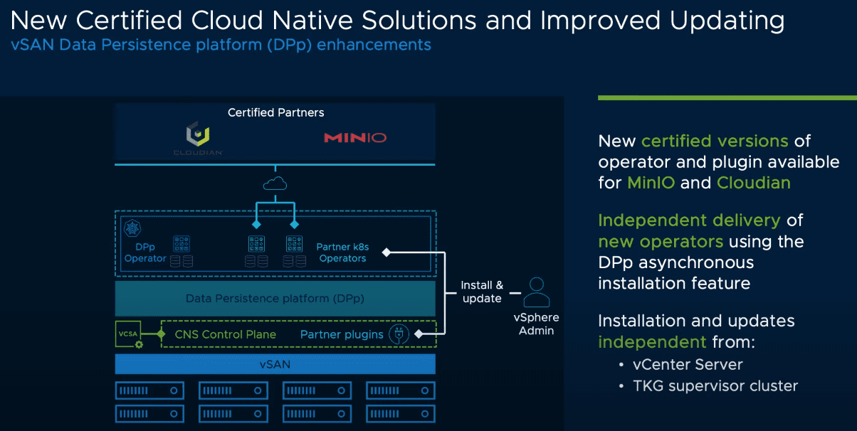 New certified cloud native solutions and improved updating