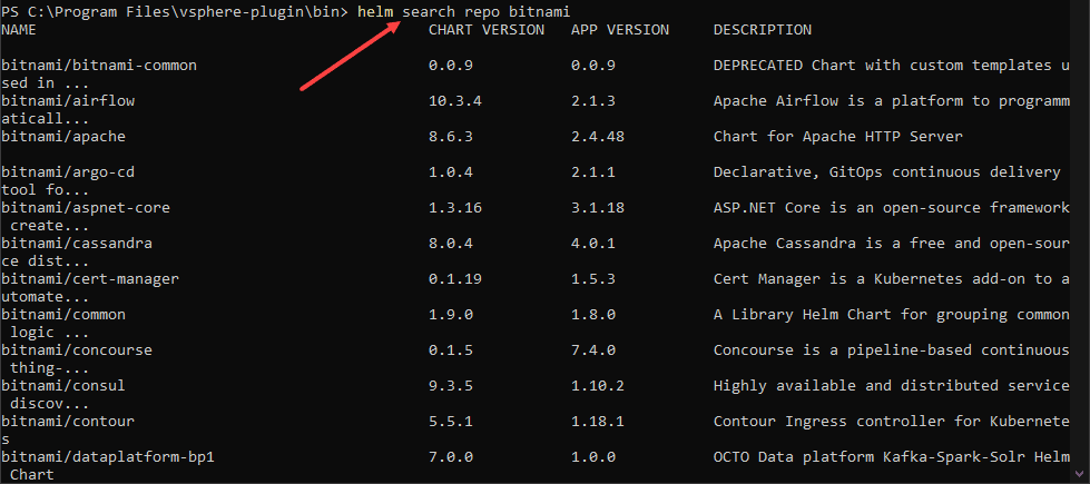 Search the helm bitnami repo