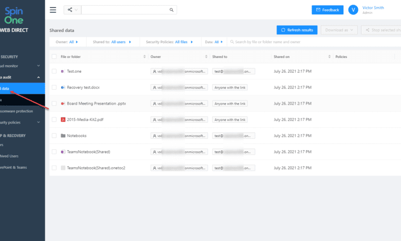 Viewing the SpinOne Shared Data dashboard