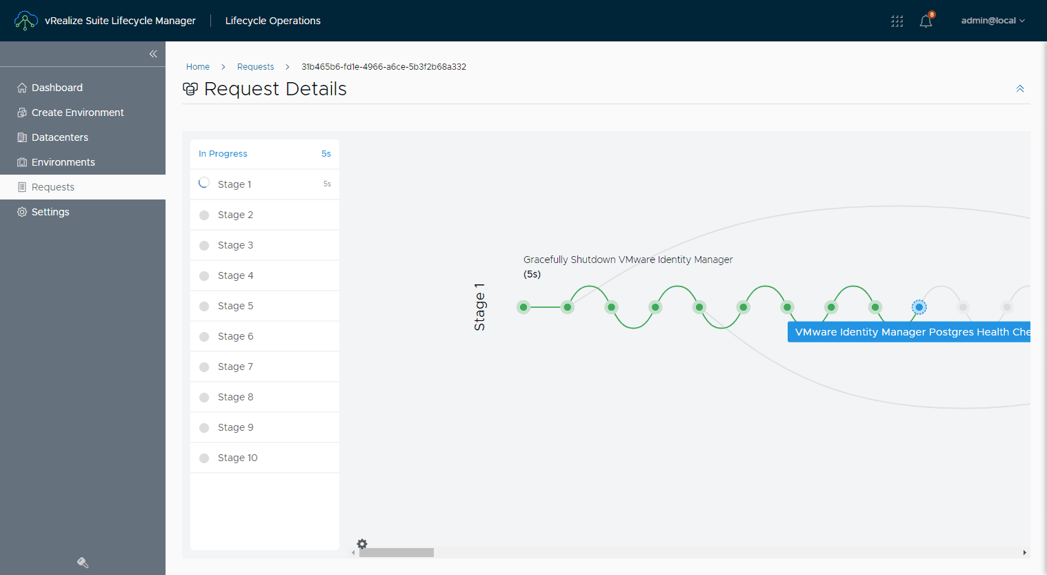 The request to upgrade the VMware Identity Manager begins and proceeds