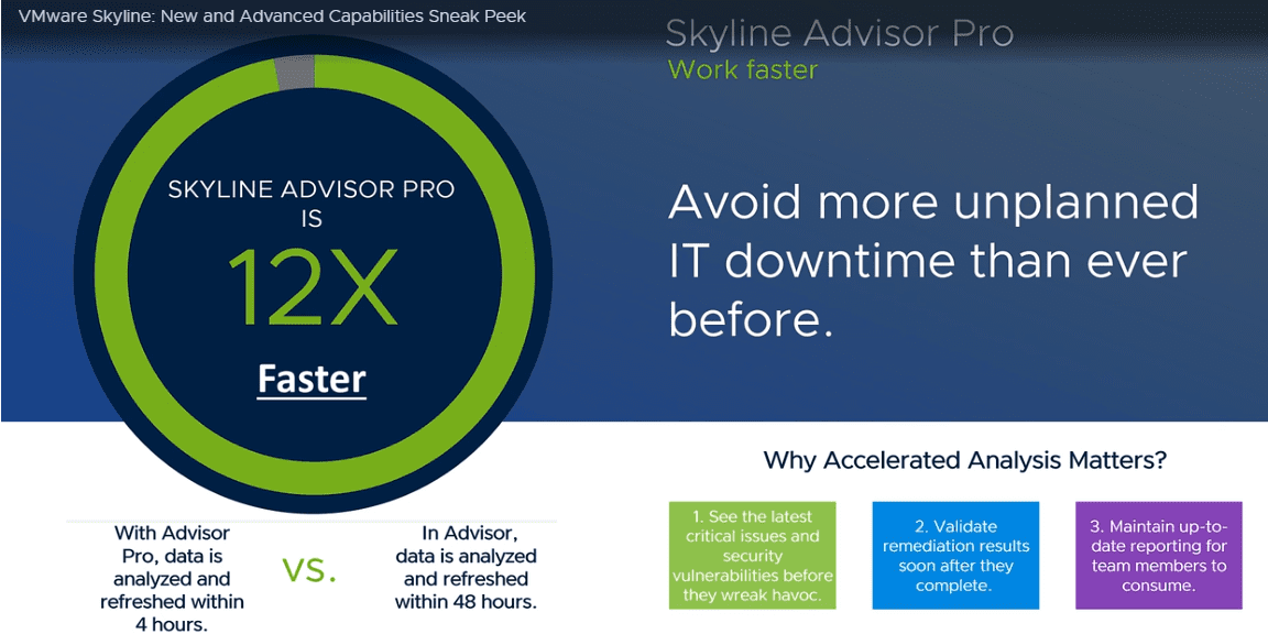 VMware Skyline Pro is faster
