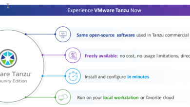 VMware Tanzu Kubernetes Community Edition released