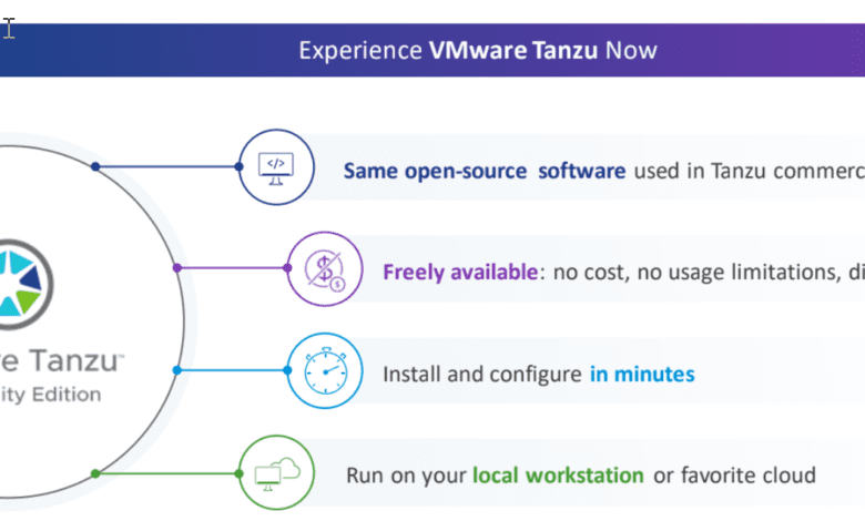 VMware Tanzu Kubernetes Community Edition released