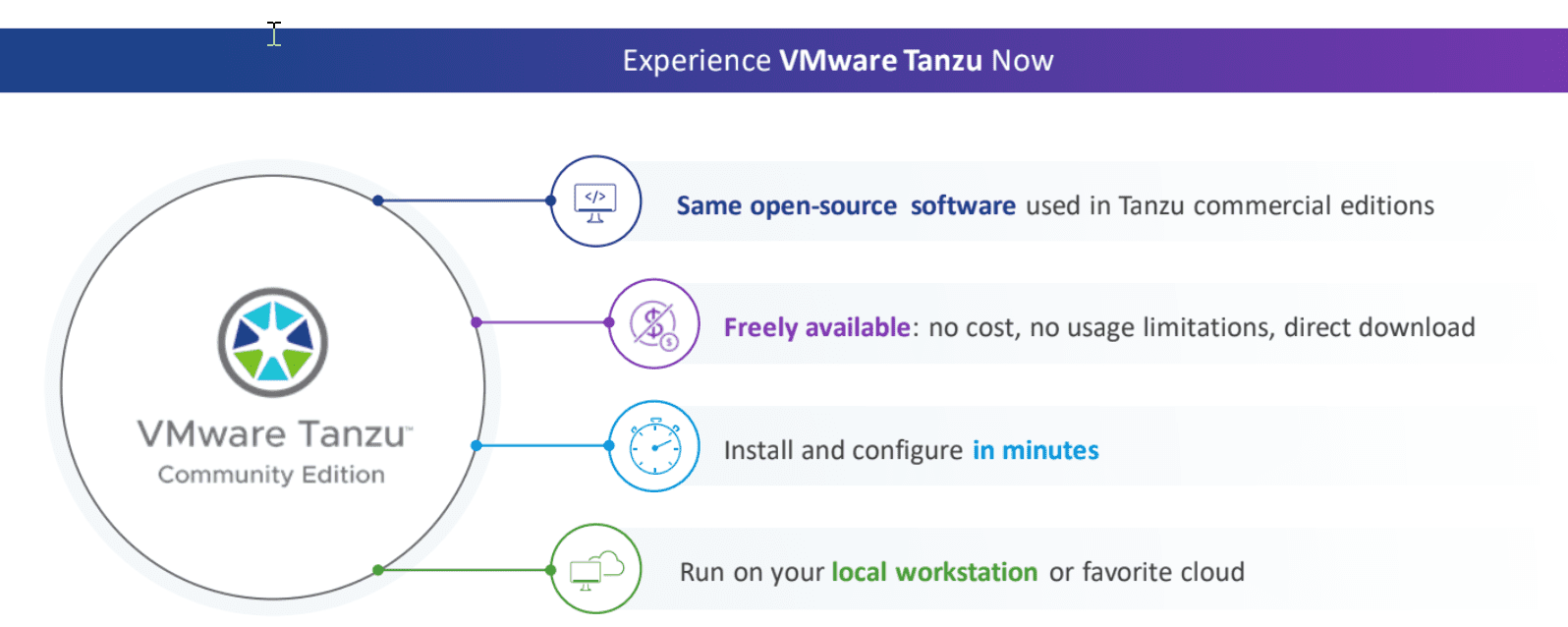 VMware Tanzu Kubernetes Community Edition released