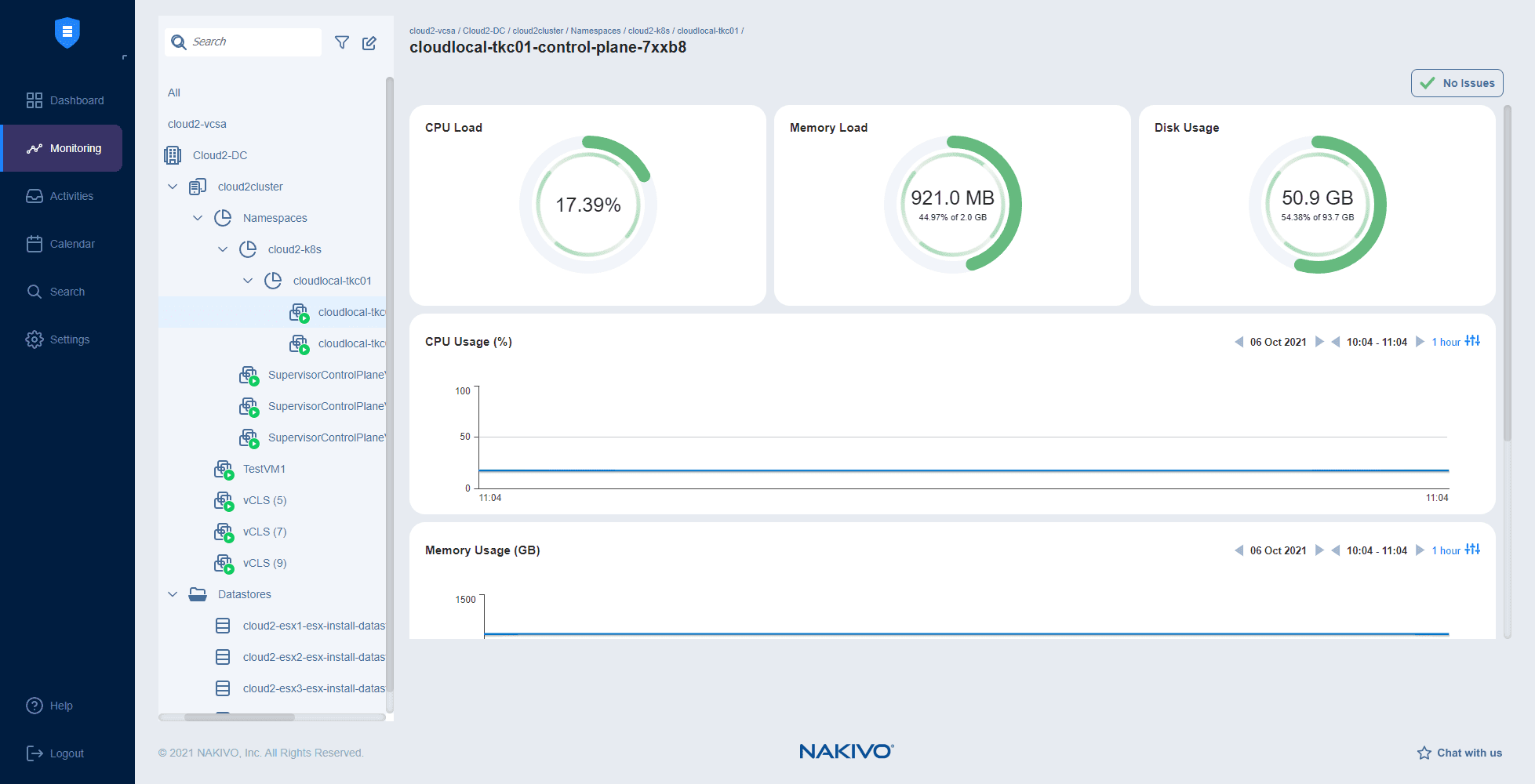 Viewing the performance statics of VMs in the VMware environment using NAKIVO monitoring