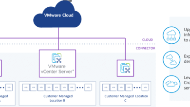 What is VMware Project Arctic