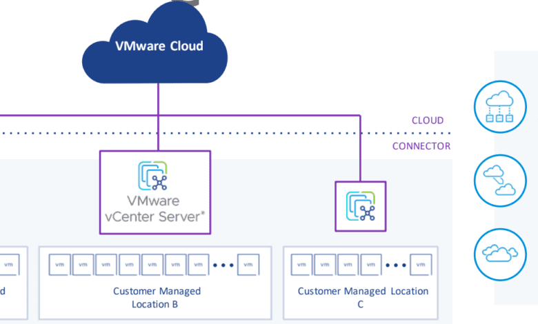 What is VMware Project Arctic