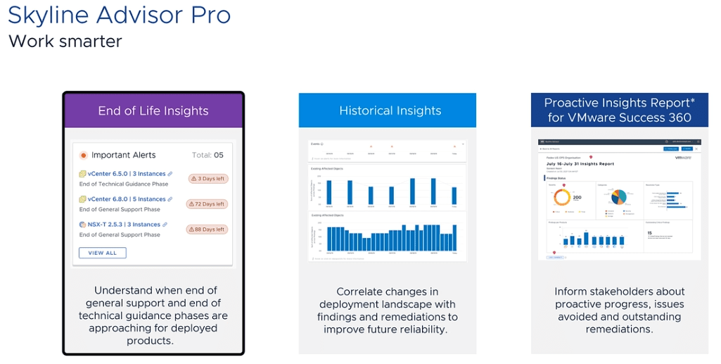 Work smarter with VMware Skyline Pro