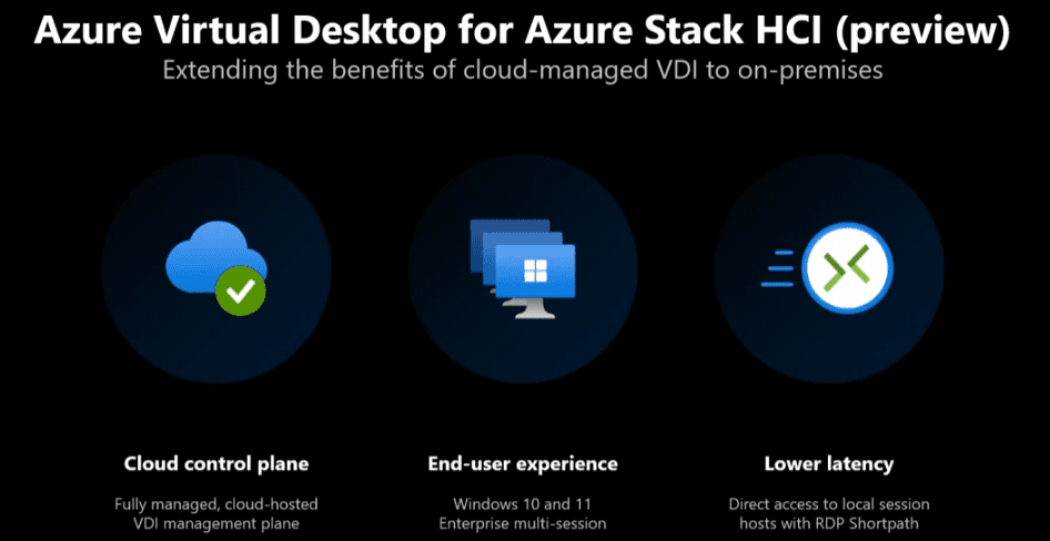Azure Virtual Desktop coming to Azure Stack HCI