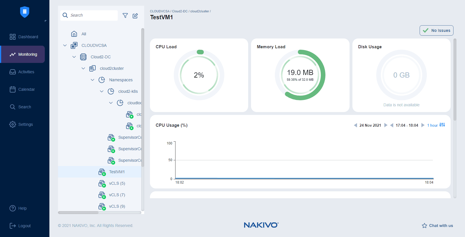 Monitoring metrics for a monitored VM resource