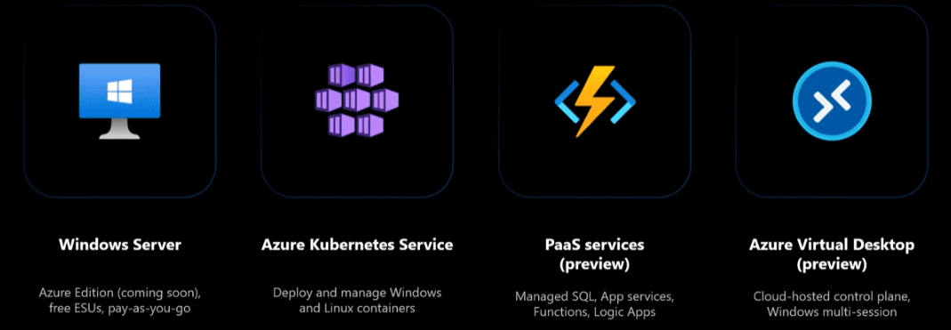 New enhancements for Azure Stack HCI 21H2