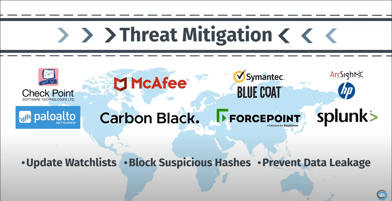 Threat mitigation automation and integration with leading security solutions