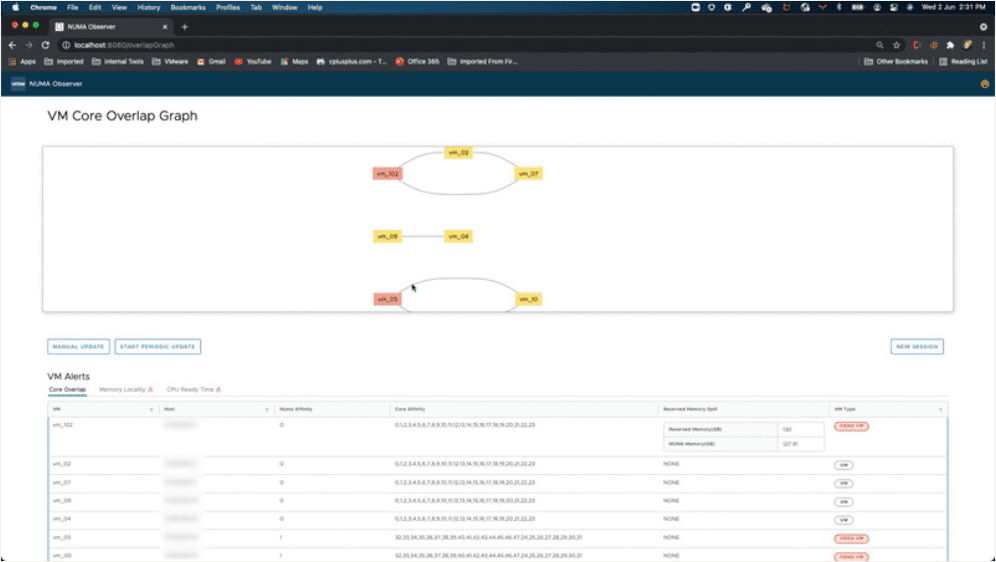 Viewing CPU NUMA affinity VMware overlap