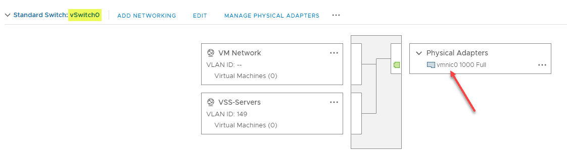 Create a vSphere Standard Switch VSS