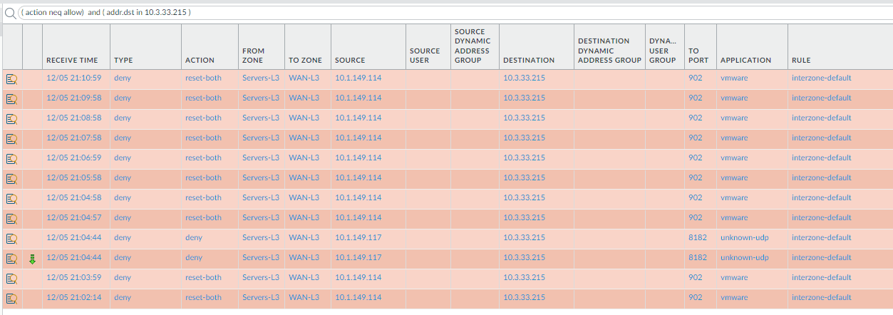 Firewall blocking traffic between vCenter Server and the ESXi host