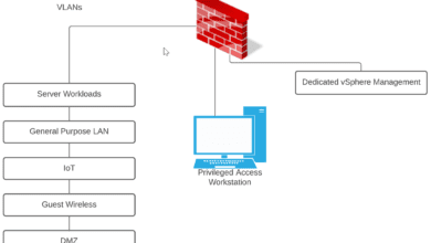 Network redesign using a privileged access workstation to administer vSphere