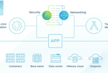 VMware NSX T 3.2 Released New Features