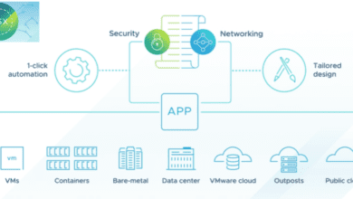 VMware NSX T 3.2 Released New Features