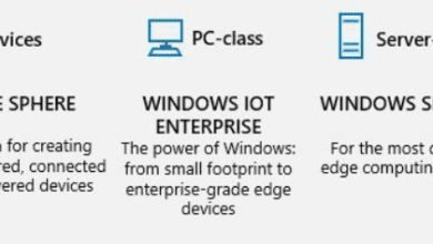 Windows Server IoT 2022 intelligent edge