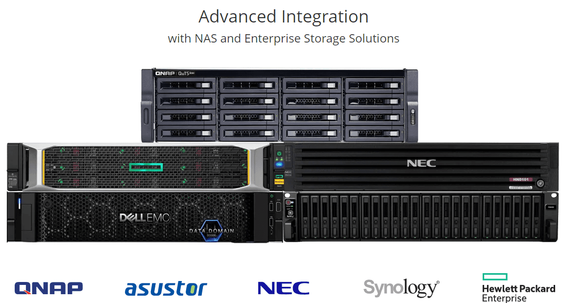 NAKIVO Backup and Replication provides advanced integration with many different storage devices