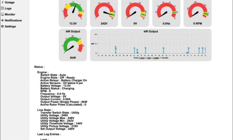 View of Genmon web interface