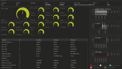 Monitoring the health statistics of a VMware ESXi host