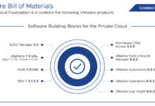 New VMware Cloud Foundation 4.4 bill of materials