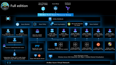 Azure ArcBox Full edition