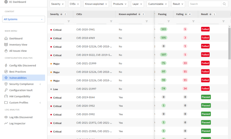 New Issues List in Runecast 6.1