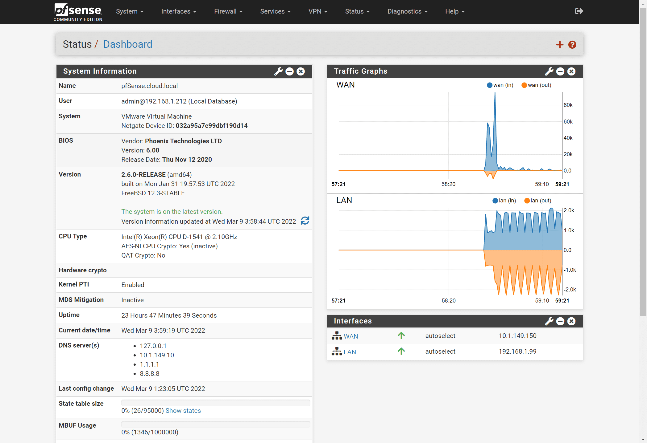 The pfSense dashboard after installing in VMware vSphere