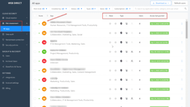 SpinOne new risk assessment for Office 365