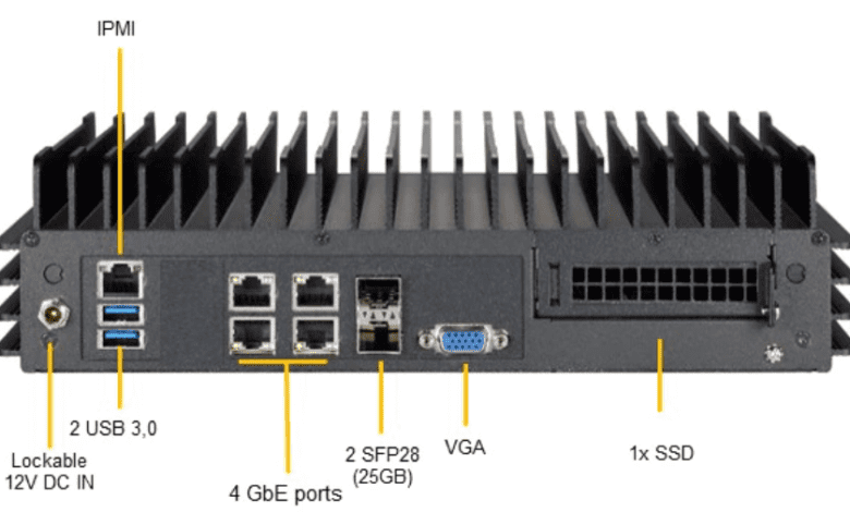 Supermicro fanless models for quiet home lab servers