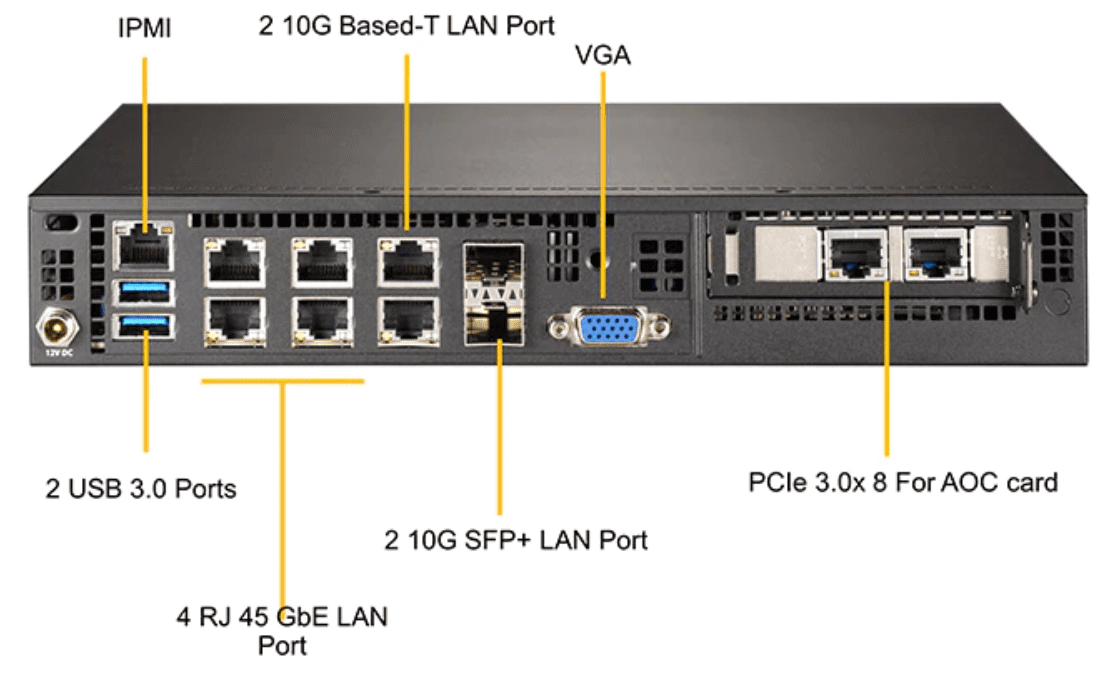 Superserver SYS E300 9D 8CN8TP