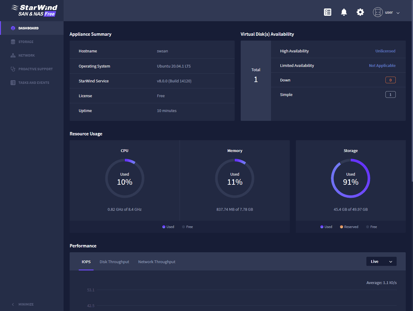 Logging in and viewing the StarWind Free SAN and NAS dashboard