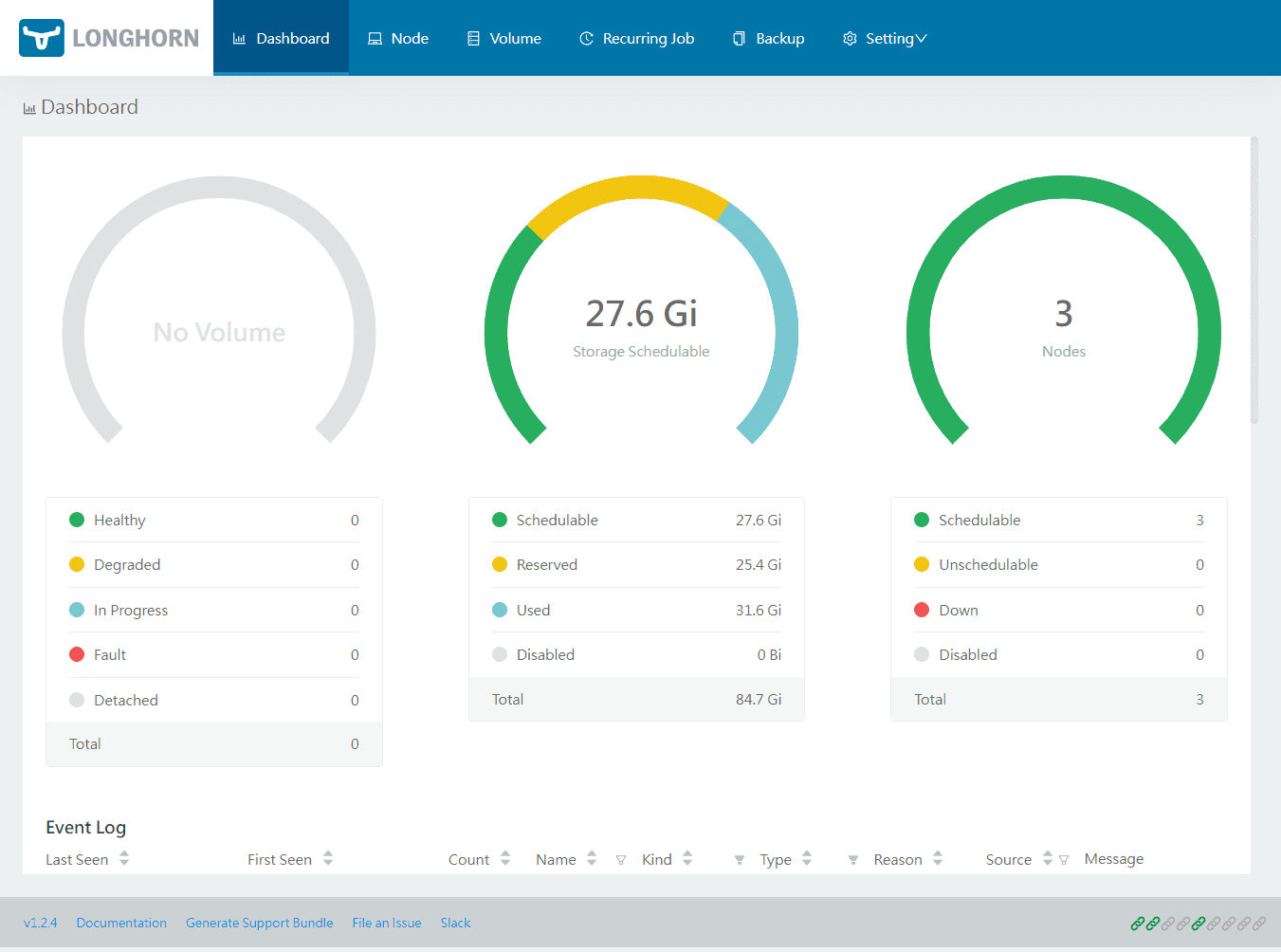 Viewing the Longhorn dashboard after installation