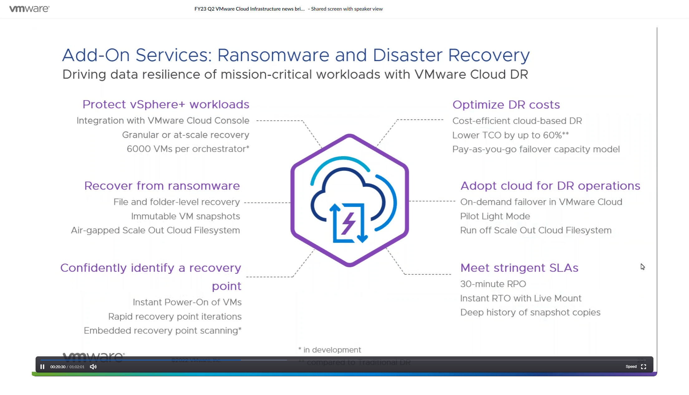 Add on services with vSphere and vSAN