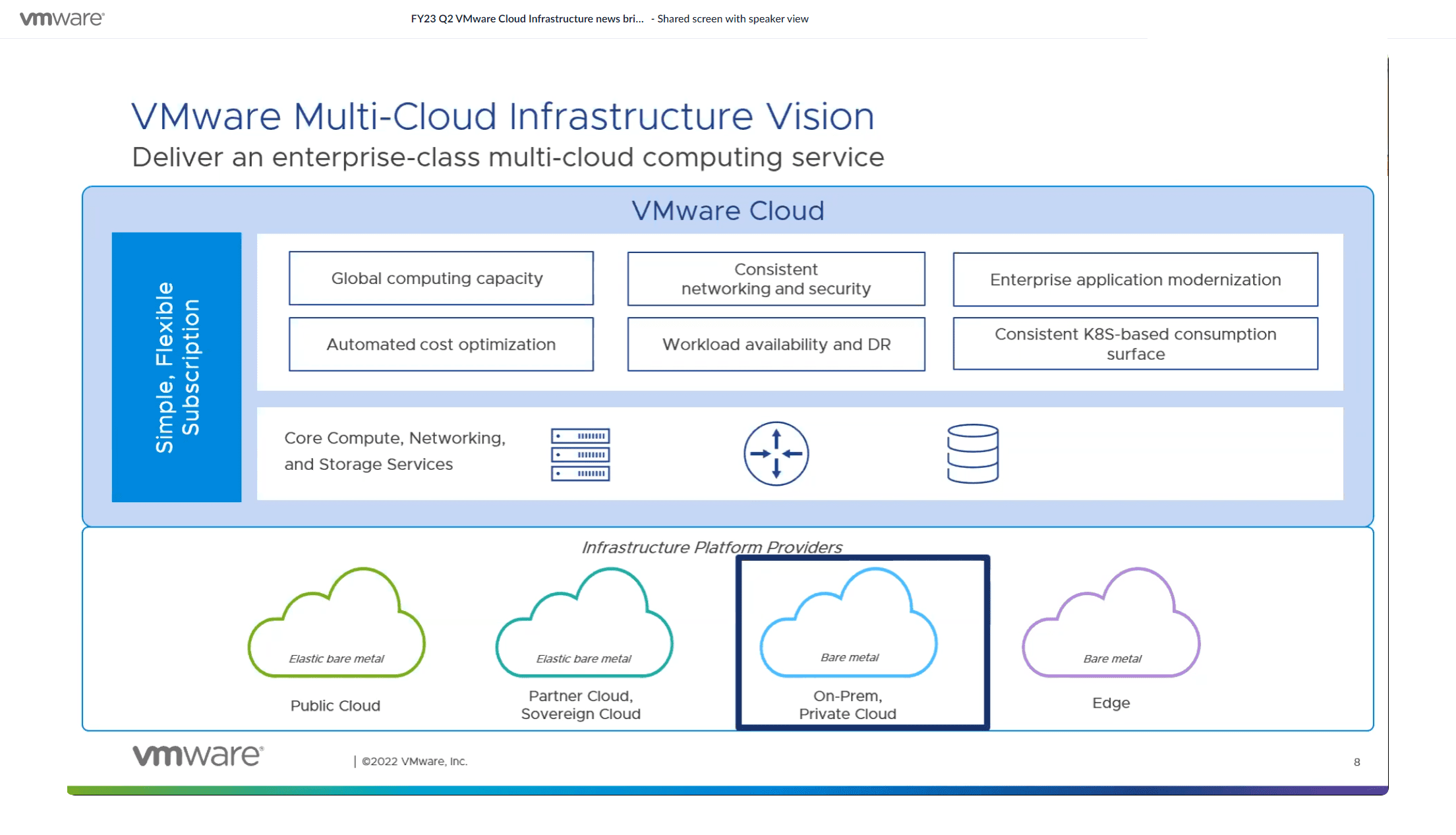 VMware Cloud and multi cloud solutions and strategies