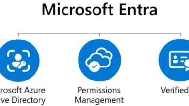 Microsoft Entra including Azure AD Permissions Management and Verified ID