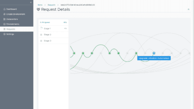 The process to upgrade vRealize Automation with vRSLCM begins and progresses