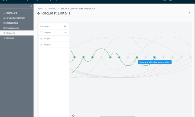 The process to upgrade vRealize Automation with vRSLCM begins and progresses