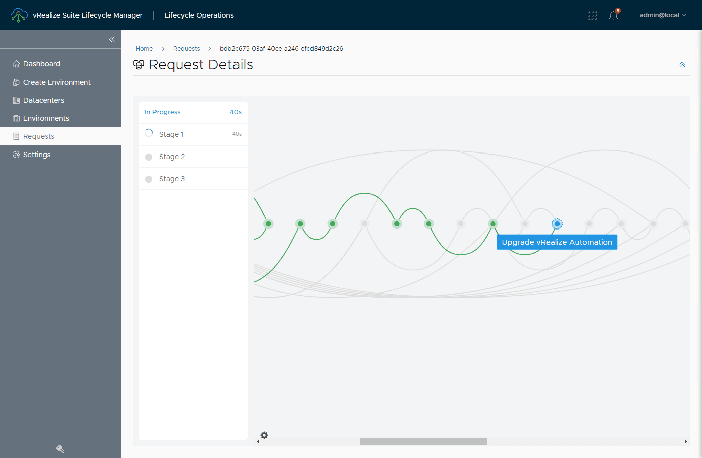 The process to upgrade vRealize Automation with vRSLCM begins and progresses