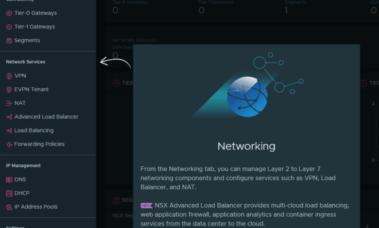 Software defined networking capabilities in VMware NSX